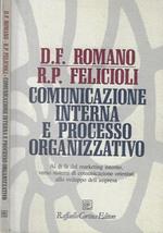 Comunicazione interna e processo organizzativo. Al di là del marketing interno, verso sistemi di comunicazione orientati allo sviluppo dell'impresa