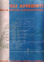 Gli Ambienti della Nuova Architettura