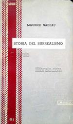 Storia del Surrealismo