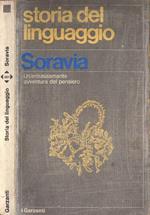 Storia del linguaggio