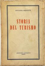 Storia del turismo