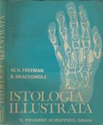 Istologia illustrata