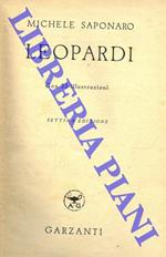 Leopardi