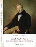 Manzoni