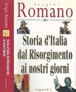 Storia d'Italia dal Risorgimento ai nostri giorni