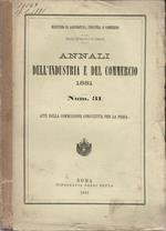 Annali dell'Industria e del Commercio