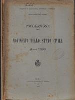 Popolazione movimento dello Stato Civile anno 1898