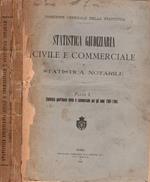 Statistica giudiziaria civile e commerciale e statistica notarile parte I per gli anni 1901-1904