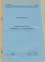 L' elettroluminescenza: il fenomeno e le sue prospettive