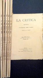 La Critica. Rivista di Letteratura, Storia e Filosofia