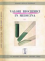 Valori biochimici in medicina. Variazioni fisiologiche e patologiche