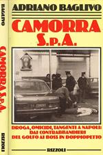 Camorra s.p.a