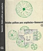 Detalles Graficos para Arquitectos