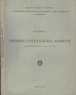 Imprese, Unità locali, Addetti Volume I. Dati provvisori per comune