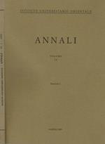 A. I. O. N. : Annali Vol 55 Fasc. 1. Rivista del Dipartimento di Studi Asiatici e del Dipartimento di Studi e Ricerche su Africa e Paesi Arabi