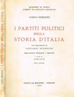 I Partiti Politici Nella Storia D'Italia