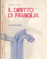 Il diritto di famiglia