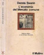 L' Economia del Mercato Comune