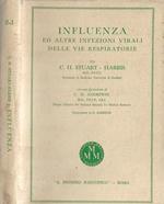 Influenza