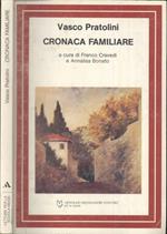 Cronaca familiare