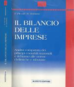 Il bilancio delle imprese