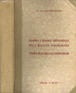 Diagnosi e Diagnosi Differenziale delle Malattie Ginecologiche. Terapia delle Malattie Ginecologiche