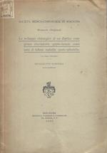 Lo sviluppo chirurgico di un duplice compenso circolatorio epiplo-lienale come cura di talune malattie epato-spleniche