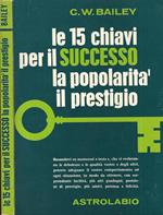 Le 15 chiavi per il successo la popolarità il prestigio