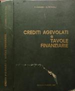 Crediti agevolati e tavole finanziarie