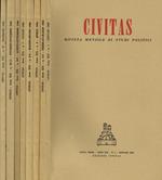 Civitas. Rivista mensile di studi politici fondata nel 1919 da Filippo Meda. Anno XIX