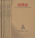 Civitas. Rivista mensile di studi politici