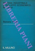 Sistema industriale e sviluppo economico in Italia