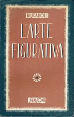 L' arte figurativa : l'educazione del gusto,teoria, esempi