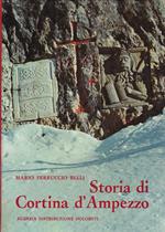 Storia di Cortina d'Ampezzo