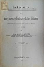 Sul valore semeiotico del riflesso dell'alluce dei bambini