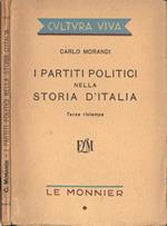 I partiti politici nella storia d' Italia