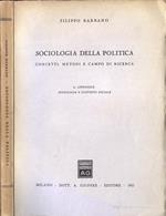 Sociologia della politica. Concetti, metodi e campo di ricerca