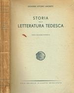 Storia della letteratura tedesca