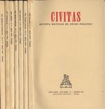 Civitas Anno XXIII n. 1, 3 - 4, 5, 6 - 7, 8, 9, 11 - 12. Rivista mensile di studi politici