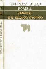 Gramsci e il blocco storico