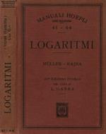 Logaritmi