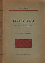 Myosites, abces des muscles