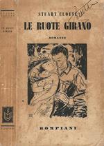 Le ruote girano