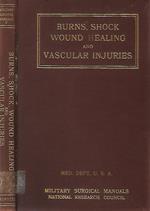 Burns, shock wound healing and vascular injuries