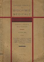 Exposes Annuels de Biochimie Medicale