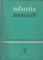 Infanzia anormale vol. XXIV- Fasc. 2 1953