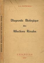 Diagnostic biologique des affections renales