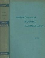 Modern Concepts of Hospital Administration