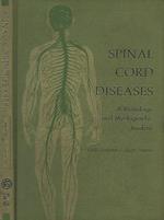 Spinal cord Diseases: a Radiologic and Myelographic Analysis