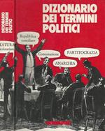 Dizionario dei termini politici